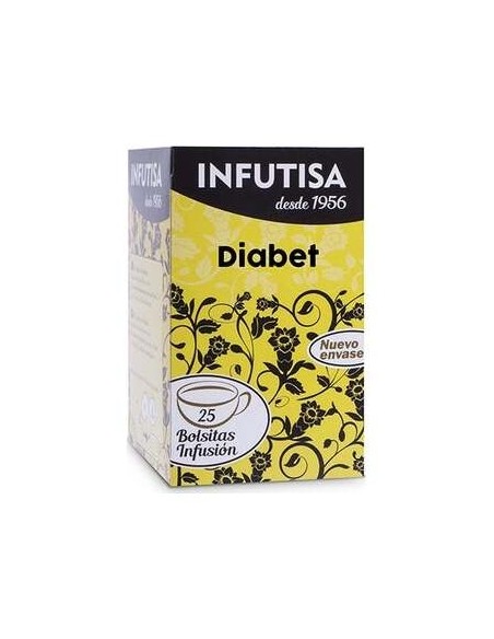 Diabet 6 Infusion 25Bolsitas