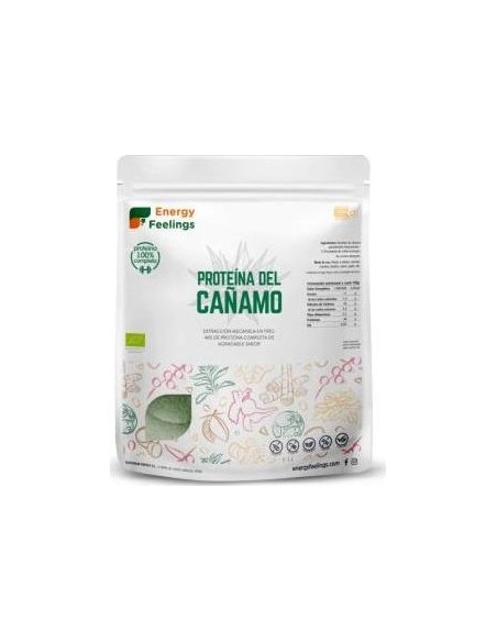 Proteina De Cañamo 1Kg. Eco