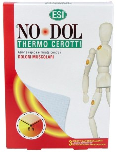 No Dol Thermo Parches 3Unid.