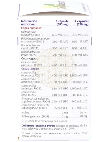 Sura Vitasan Acidophilus Ultra 120 Cápsulas