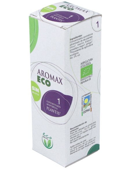 Aromax 01 Eco Circulacion 50Ml. S/Al