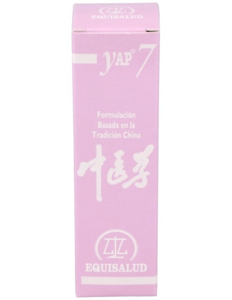 Yap-7 Anemias,Trans.Sanguinea