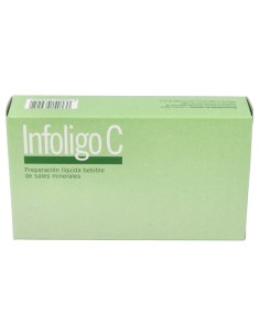 Infoligo C (Cu-Mg-Mn-Zn) 20 Amp.