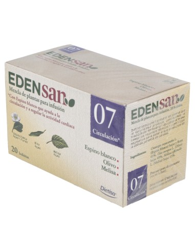 Edensan 07 Cir Circulacion Inf.20Un