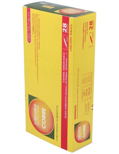 Lab. 4 (Cobre) 28 Amp.