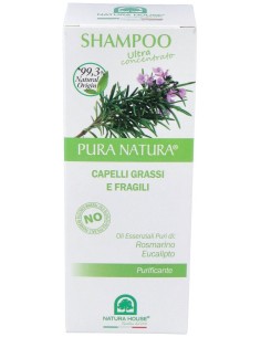 Champu Romero Graso-Fragil 250Ml.