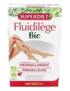 Fluidilege Circ.Piernas 20Amp Agbio