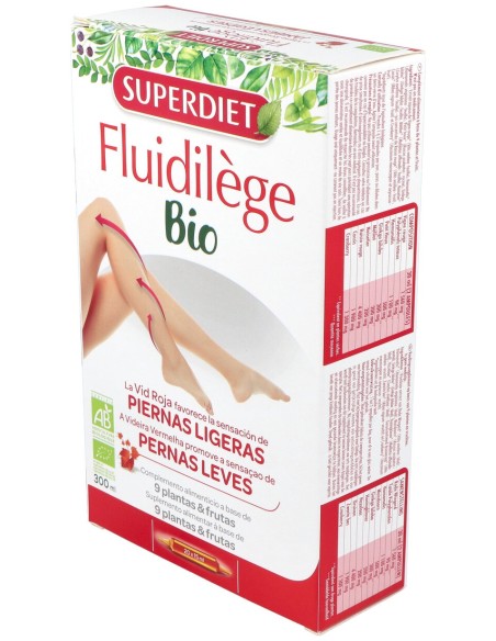 Fluidilege Circ.Piernas 20Amp Agbio