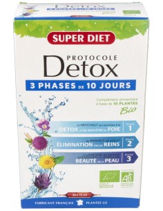 Protocolo Detox 30Amp.