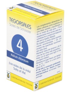 Kalium-Chlor.D6 Tegorsales (Nº4) 350 Comp.20G