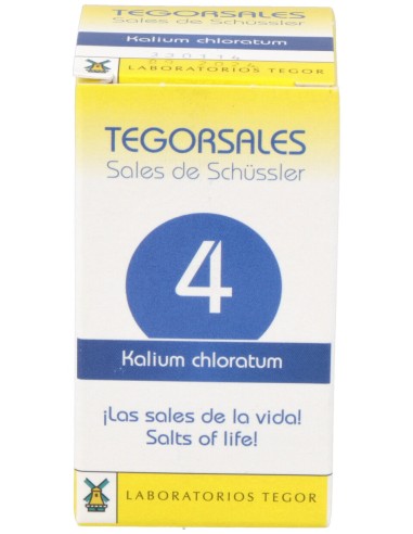 Kalium-Chlor.D6 Tegorsales (Nº4) 350 Comp.20G