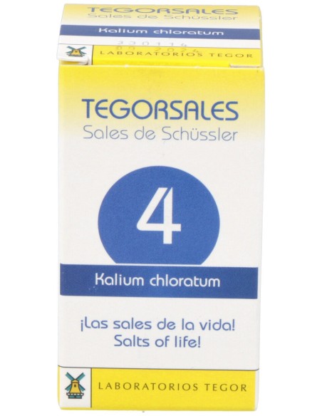 Kalium-Chlor.D6 Tegorsales (Nº4) 350 Comp.20G