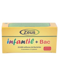 Zeus Infantil+Bac 8 Tapones Monodosis