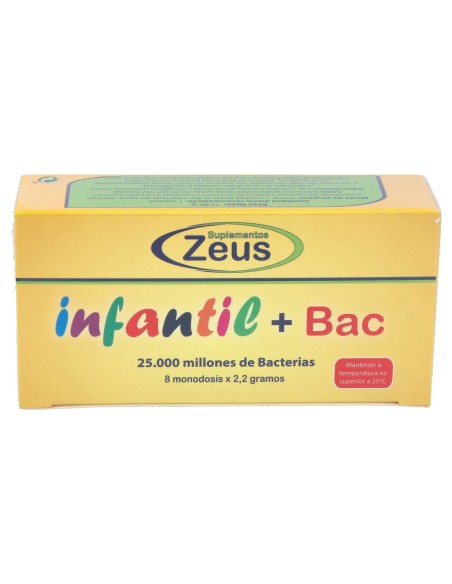 Zeus Infantil+Bac 8 Tapones Monodosis