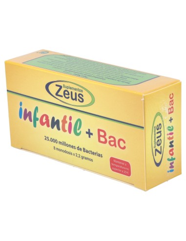 Zeus Infantil+Bac 8 Tapones Monodosis
