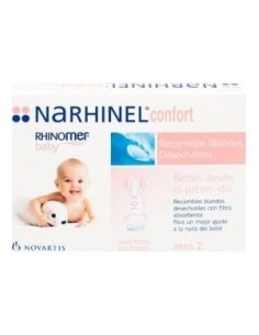 Narhinel Confort Recambio 20 Unidades