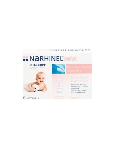 Narhinel Confort Recambio 20 Unidades