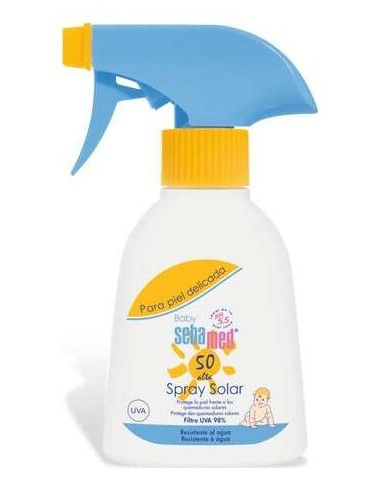 Acofarlens Tango Gafas Graduadas +2,00