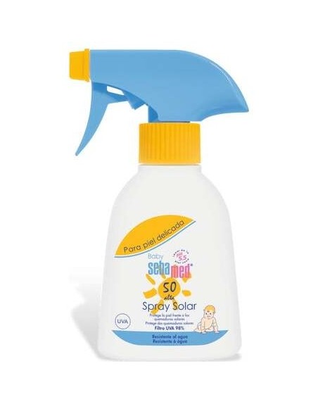 Acofarlens Tango Gafas Graduadas +2,00