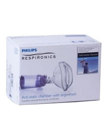 Optichamber Cámara De Inhalación Con Mascarilla...