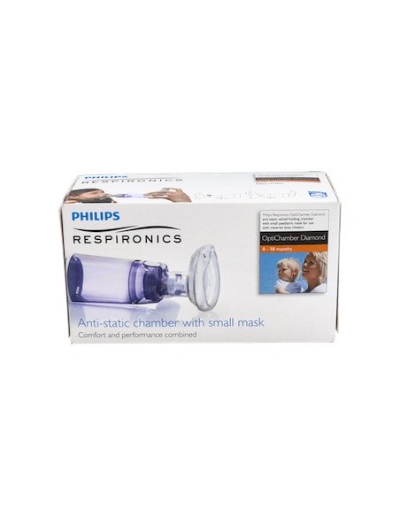 Philips Respironics Cámara Optichamber Diamond Con Mascarilla N