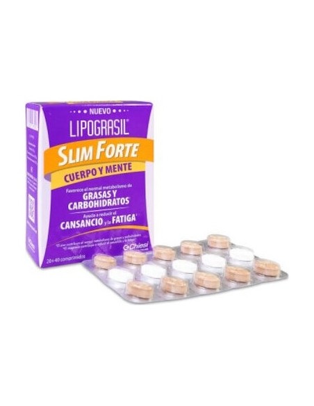 Chiesi Lipogasil Slim Forte 20 + 40 Comprimidos