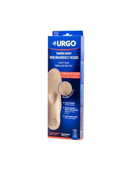 Urgo Plantillas Confort Talla 36/38