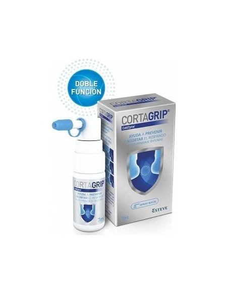 Cortagrip Spray Bucal 7 Ml